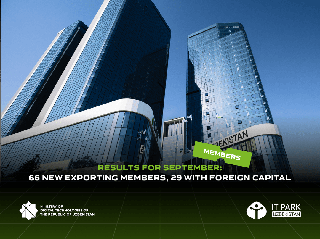 Results for September: The Number of Exporting Members Increased by 66 Companies, 29 of Which Have Foreign Capital
