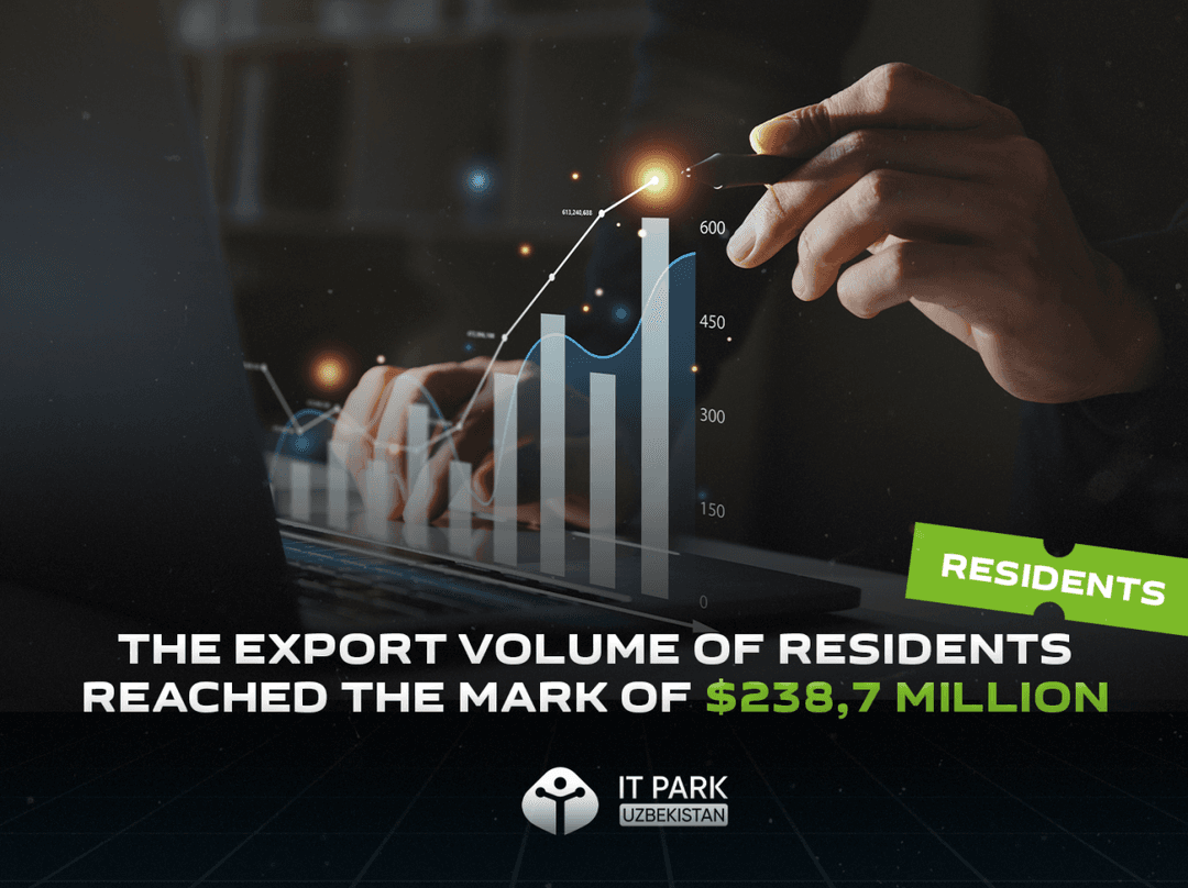 A result of the 3rd quarter: the export volume of residents reached the mark of $238,7 million